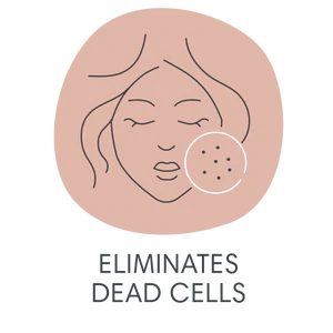 ELIMINATE-DEAD-CELLS